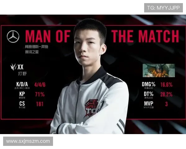 EDG职业联赛表现分析：团队意识与战术执行的深度解读