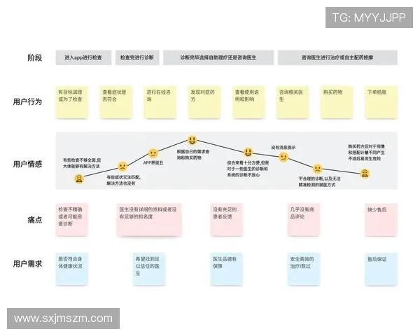 独家解析IG当前状态与竞争对手的全面对比分析